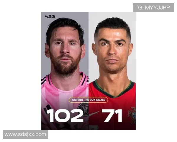 全球足球明星风采大揭秘从梅西到C罗的传奇故事与成就分析